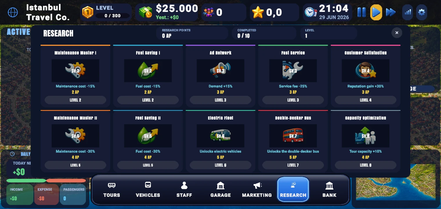 Tour Company Tycoon screenshot